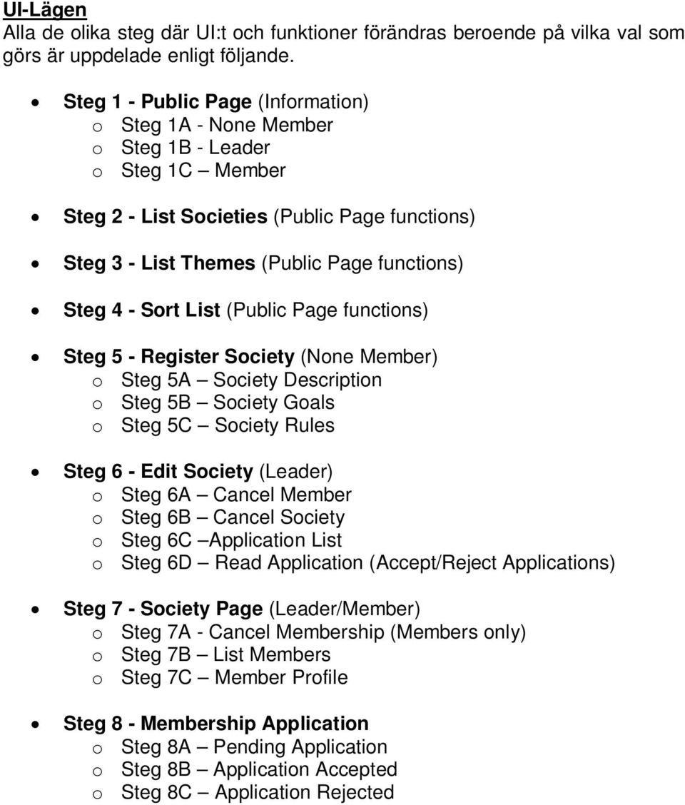 Sort List (Public Page functions) Steg 5 - Register Society (None Member) o Steg 5A Society Description o Steg 5B Society Goals o Steg 5C Society Rules Steg 6 - Edit Society (Leader) o Steg 6A Cancel