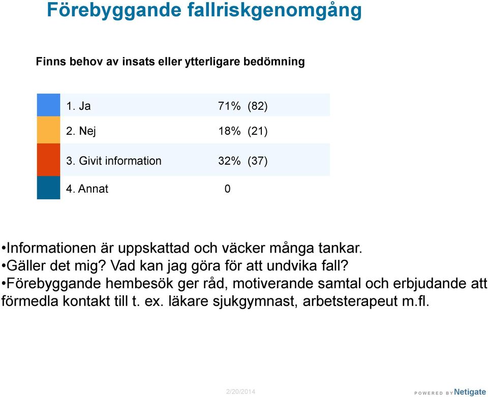 Annat 0 Informationen är uppskattad och väcker många tankar. Gäller det mig?