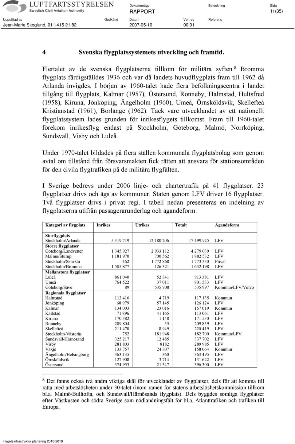 I början av 1960-talet hade flera befolkningscentra i landet tillgång till flygplats, Kalmar (1957), Östersund, Ronneby, Halmstad, Hultsfred (1958), Kiruna, Jönköping, Ängelholm (1960), Umeå,