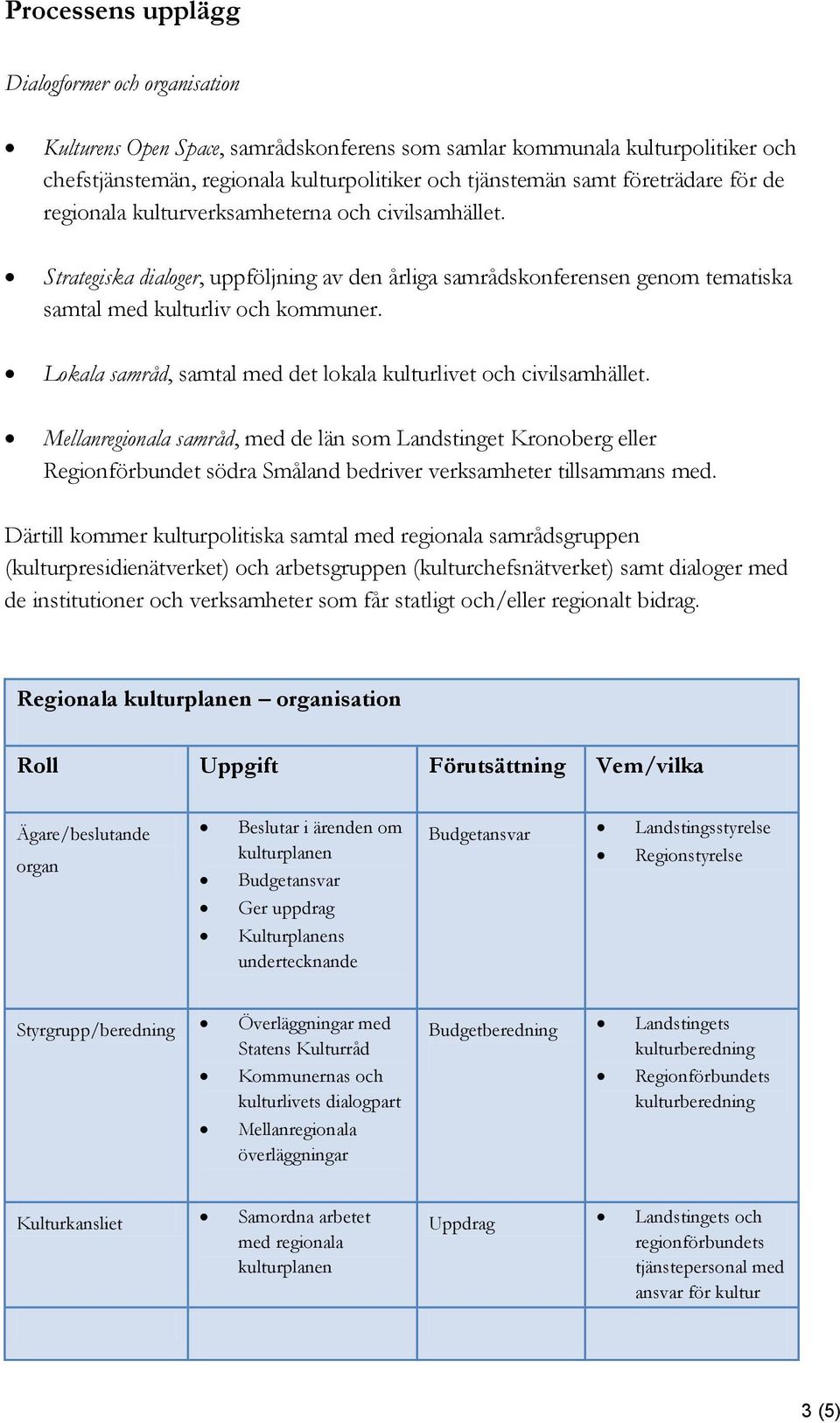 Lokala samråd, samtal med det lokala kulturlivet och civilsamhället.