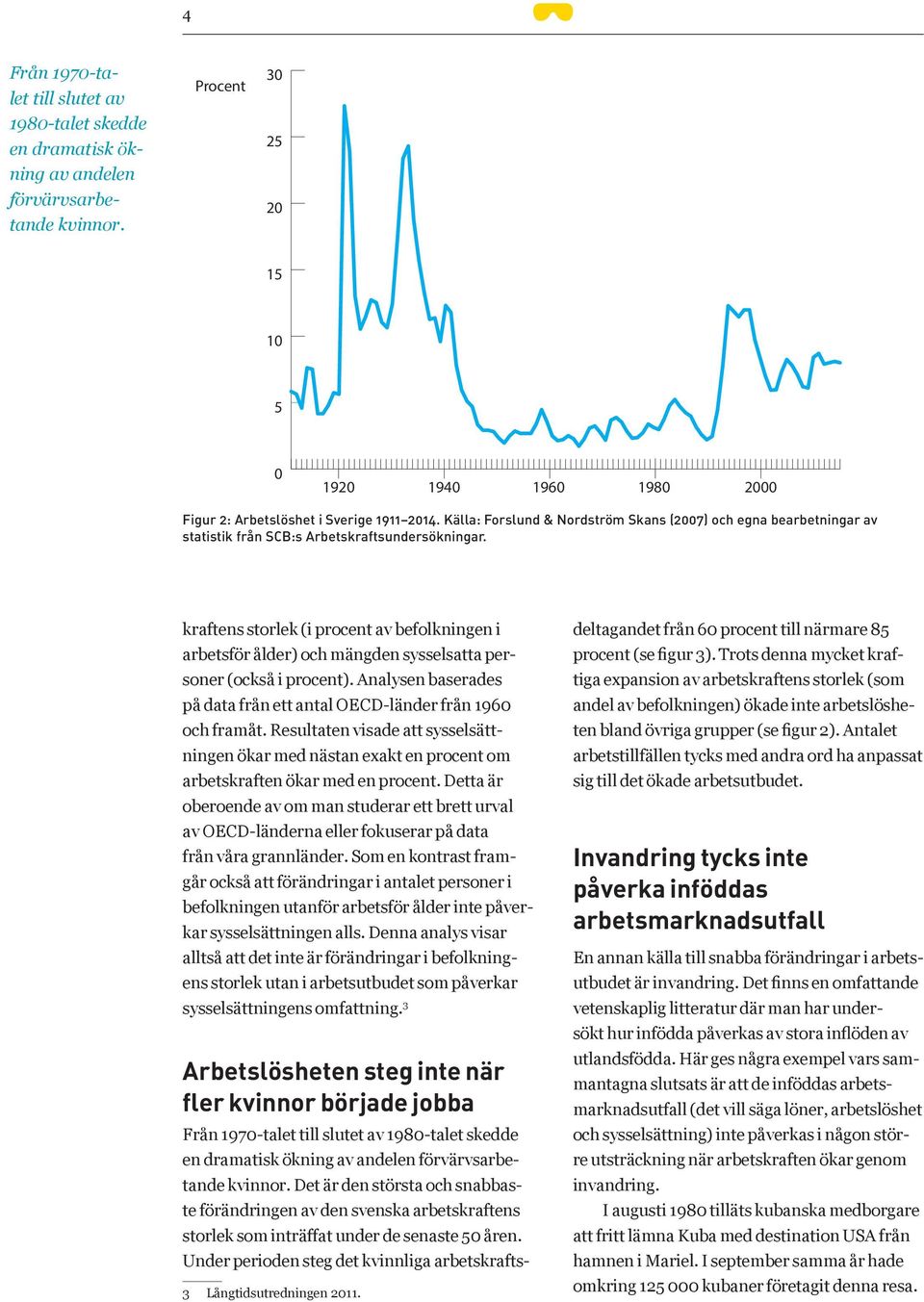 Källa: Forslund & Nordström Skans (2007) och egna bearbetningar av statistik från SCB:s Arbetskraftsundersökningar.