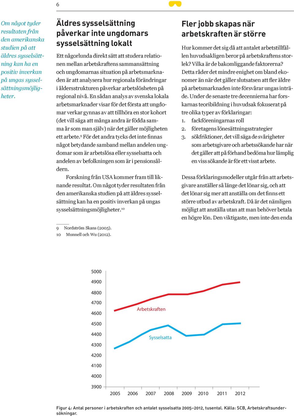 är att analysera hur regionala förändringar i åldersstrukturen påverkar arbetslösheten på regional nivå.