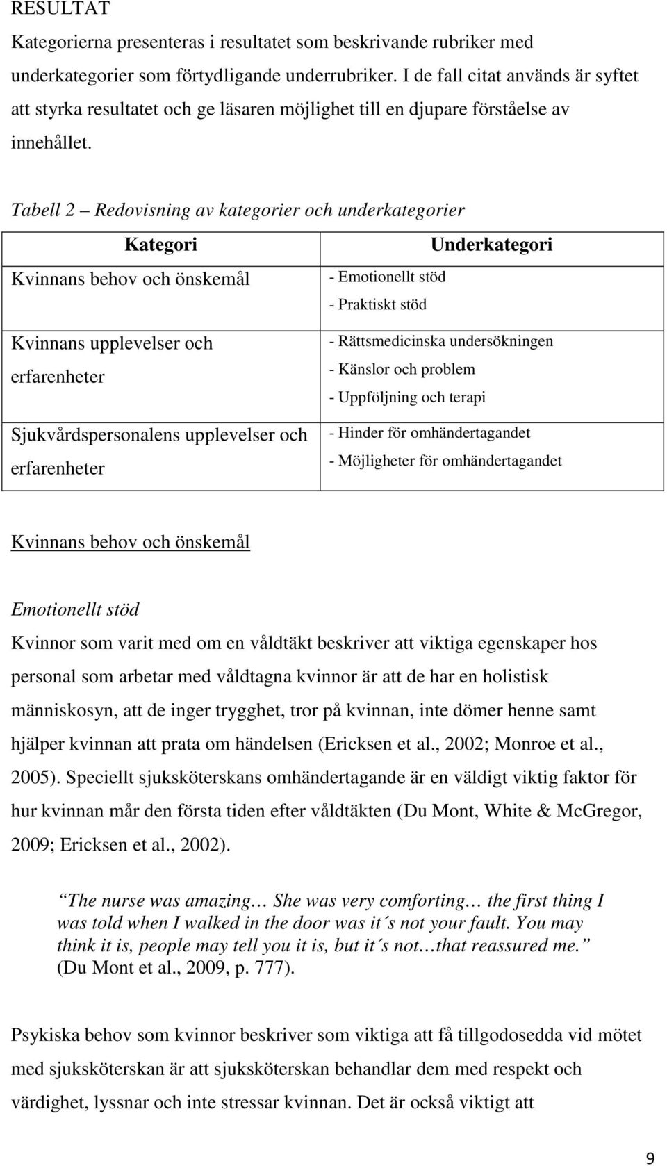 Tabell 2 Redovisning av kategorier och underkategorier Kategori Underkategori Kvinnans behov och önskemål - Emotionellt stöd - Praktiskt stöd Kvinnans upplevelser och erfarenheter