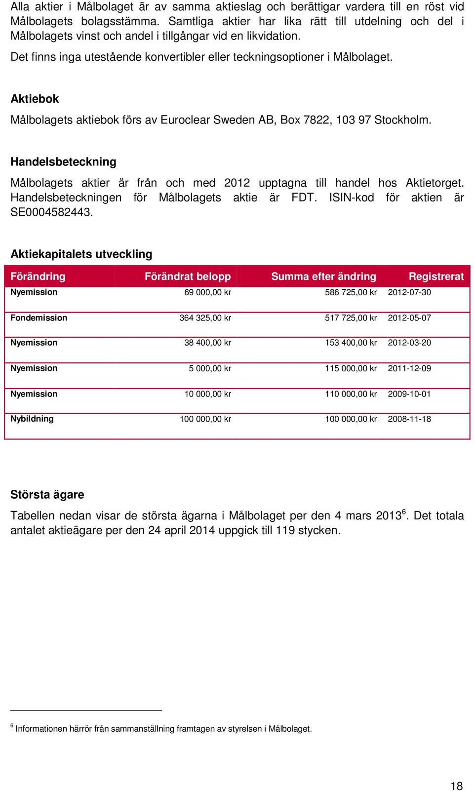 Aktiebok Målbolagets aktiebok förs av Euroclear Sweden AB, Box 7822, 103 97 Stockholm. Handelsbeteckning Målbolagets aktier är från och med 2012 upptagna till handel hos Aktietorget.