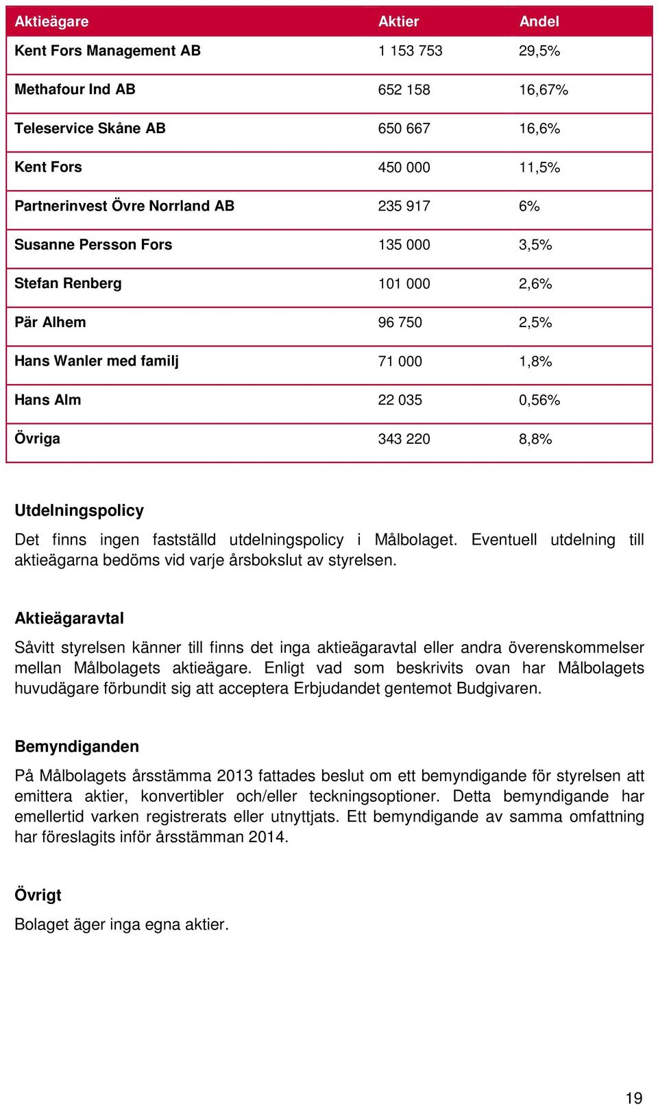 fastställd utdelningspolicy i Målbolaget. Eventuell utdelning till aktieägarna bedöms vid varje årsbokslut av styrelsen.