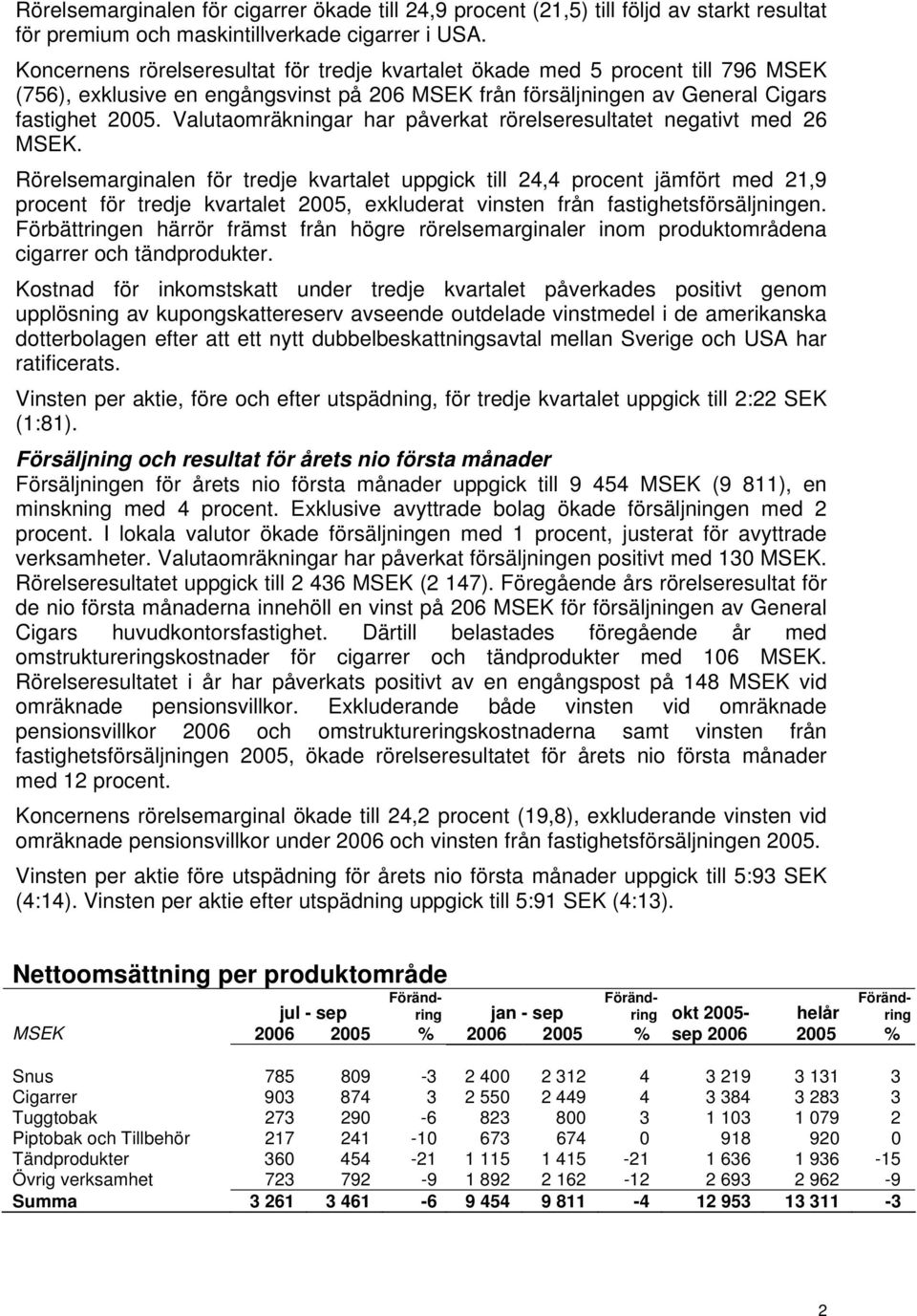 Valutaomräkningar har påverkat rörelseresultatet negativt med 26 MSEK.