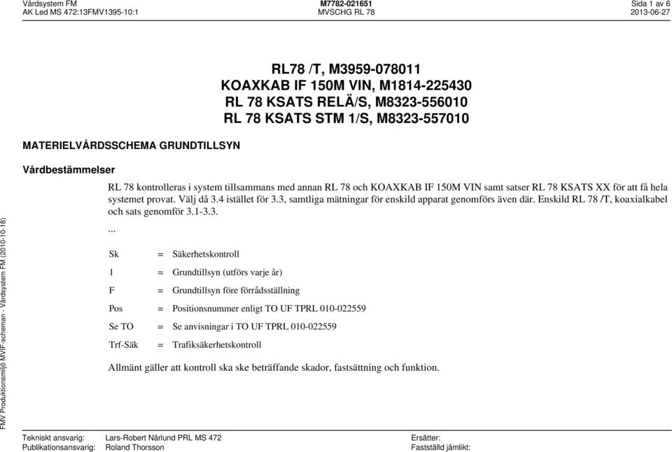 3, samtliga mätningar för enskild apparat genomförs även där. Enskild RL 78 /T, koaxialkabel och sats genomför 3.1-3.3.... Sk = Säkerhetskontroll 1 = Grundtillsyn (utförs varje år) F = Grundtillsyn