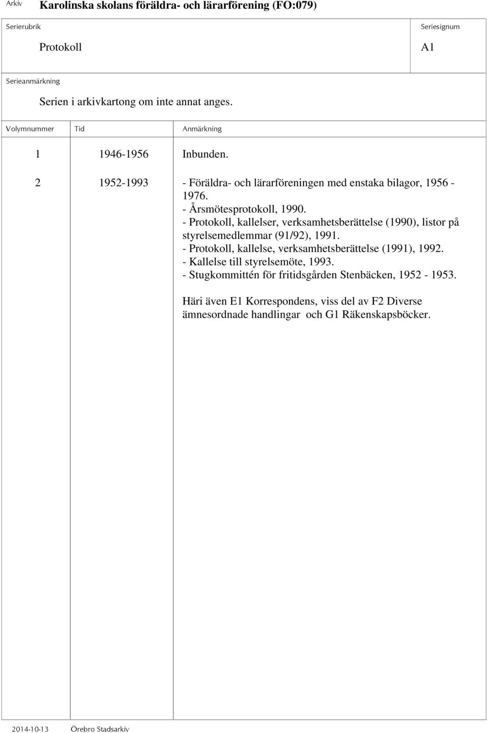 - Protokoll, kallelser, verksamhetsberättelse (1990), listor på styrelsemedlemmar (91/92), 1991.