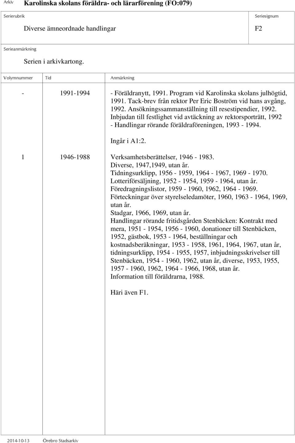 1 1946-1988 Verksamhetsberättelser, 1946-1983. Diverse, 1947,1949, utan år. Tidningsurklipp, 1956-1959, 1964-1967, 1969-1970. Lotteriförsäljning, 1952-1954, 1959-1964, utan år.