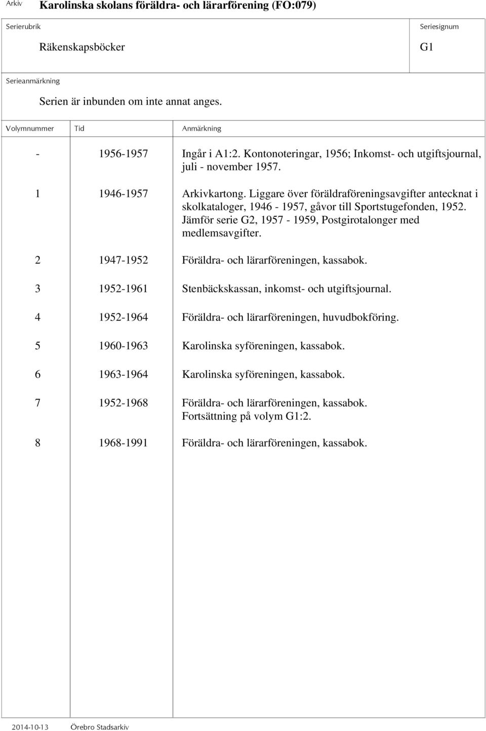 2 1947-1952 Föräldra- och lärarföreningen, kassabok. 3 1952-1961 Stenbäckskassan, inkomst- och utgiftsjournal. 4 1952-1964 Föräldra- och lärarföreningen, huvudbokföring.