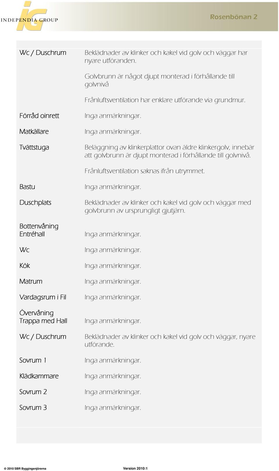 Förråd oinrett Matkällare Tvättstuga Beläggning av klinkerplattor ovan äldre klinkergolv, innebär att golvbrunn är djupt monterad i förhållande till golvnivå.