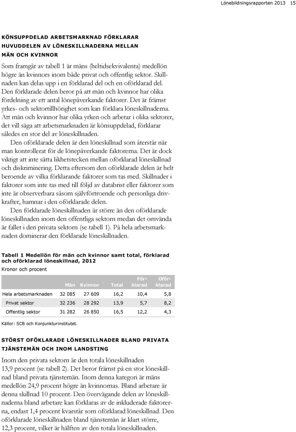 Den förklarade delen beror på att män och kvinnor har olika fördelning av ett antal lönepåverkande faktorer. Det är främst yrkes- och sektortillhörighet som kan förklara löneskillnaderna.