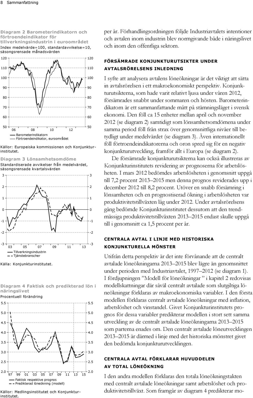 1 11 1 11 FÖRSÄMRADE KONJUNKTURUTSIKTER UNDER AVTALSRÖRELSENS INLEDNING 1 Diagram 3 Lönsamhetsomdöme Standardiserade avvikelser från medelvärdet, säsongsrensade kvartalsvärden 3 1-1 - -3 9 8 7 6 5 3