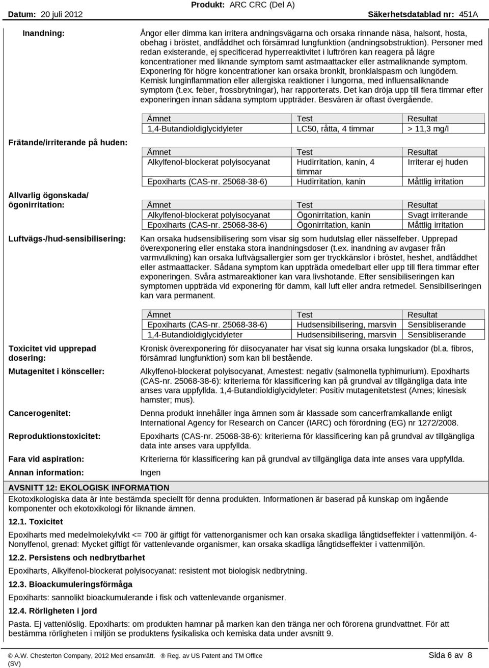 Exponering för högre koncentrationer kan orsaka bronkit, bronkialspasm och lungödem. Kemisk lunginflammation eller allergiska reaktioner i lungorna, med influensaliknande symptom (t.ex.