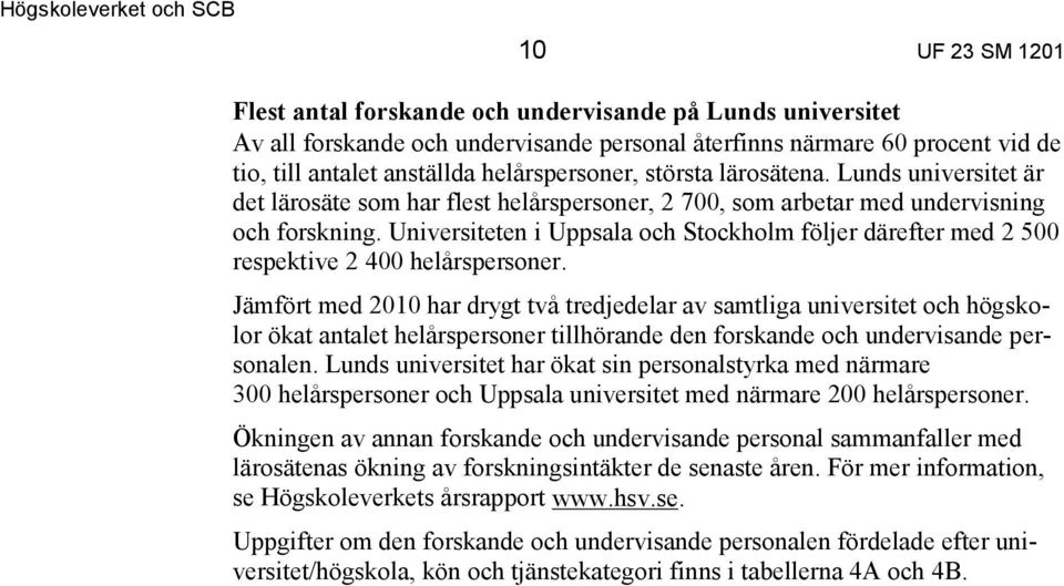 Universiteten i Uppsala och Stockholm följer därefter med 2 500 respektive 2 400 helårspersoner.