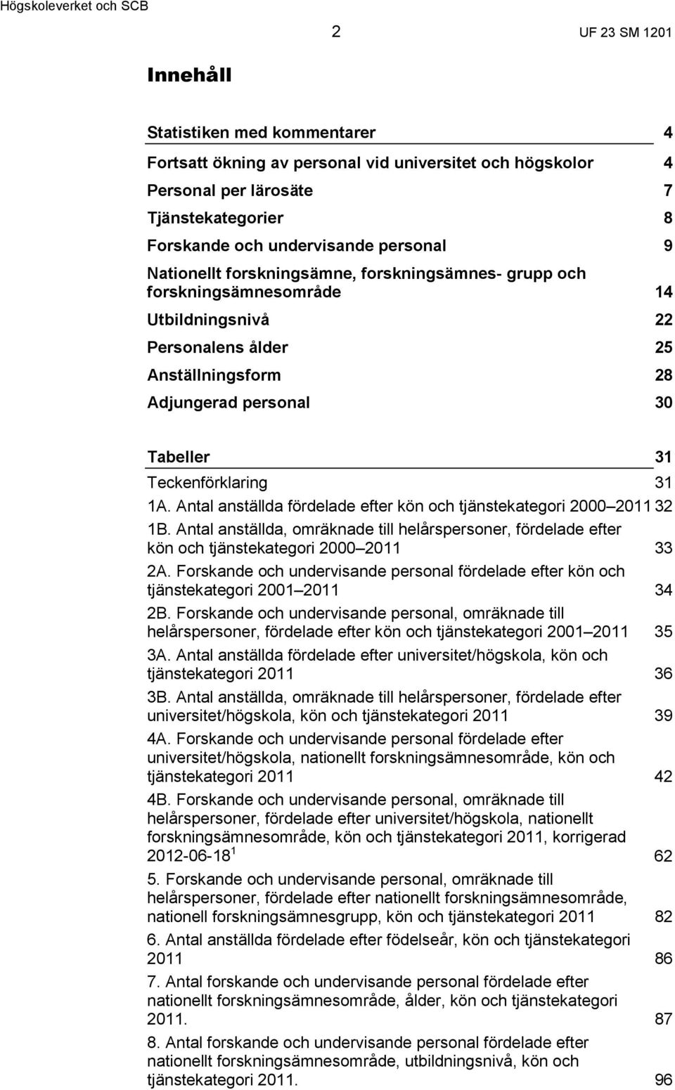 Teckenförklaring 31 1A. Antal anställda fördelade efter kön och tjänstekategori 2000 2011 32 1B.