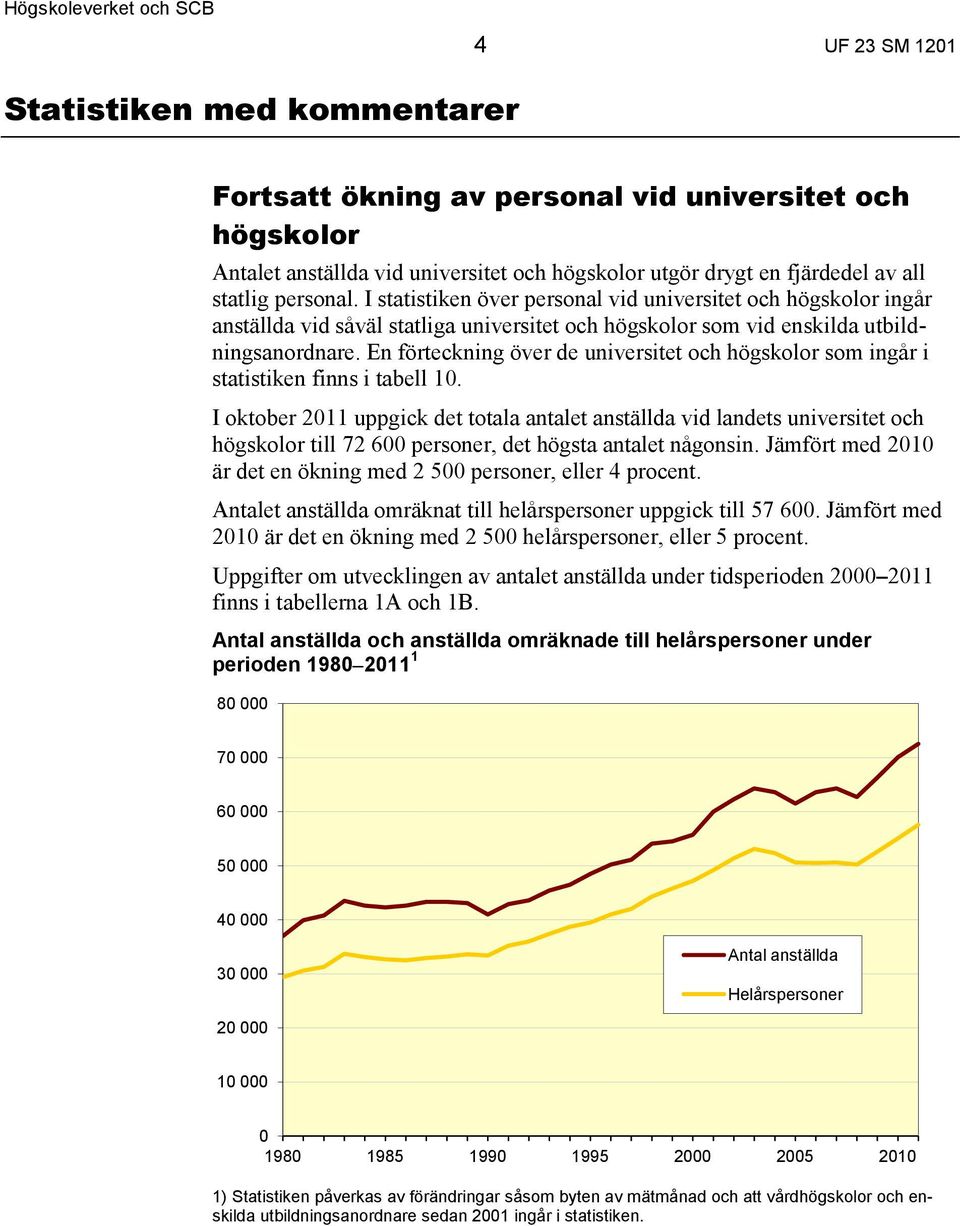 En förteckning över de universitet och högskolor som ingår i statistiken finns i tabell 10.