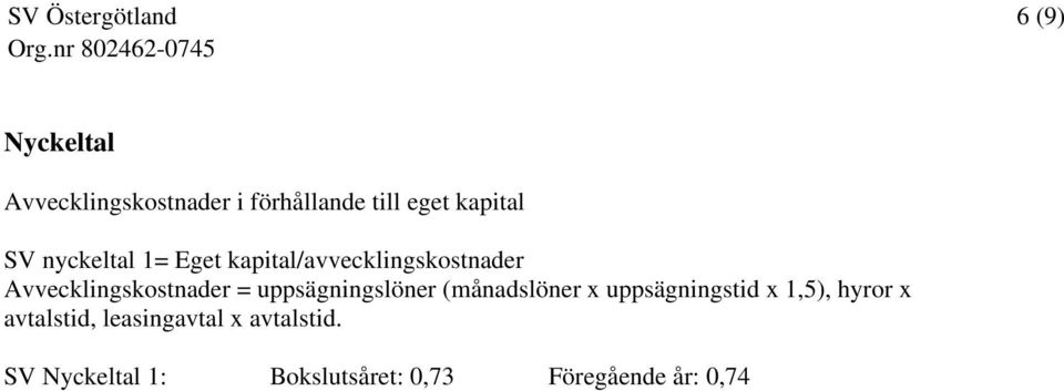 uppsägningslöner (månadslöner x uppsägningstid x 1,5), hyror x avtalstid,