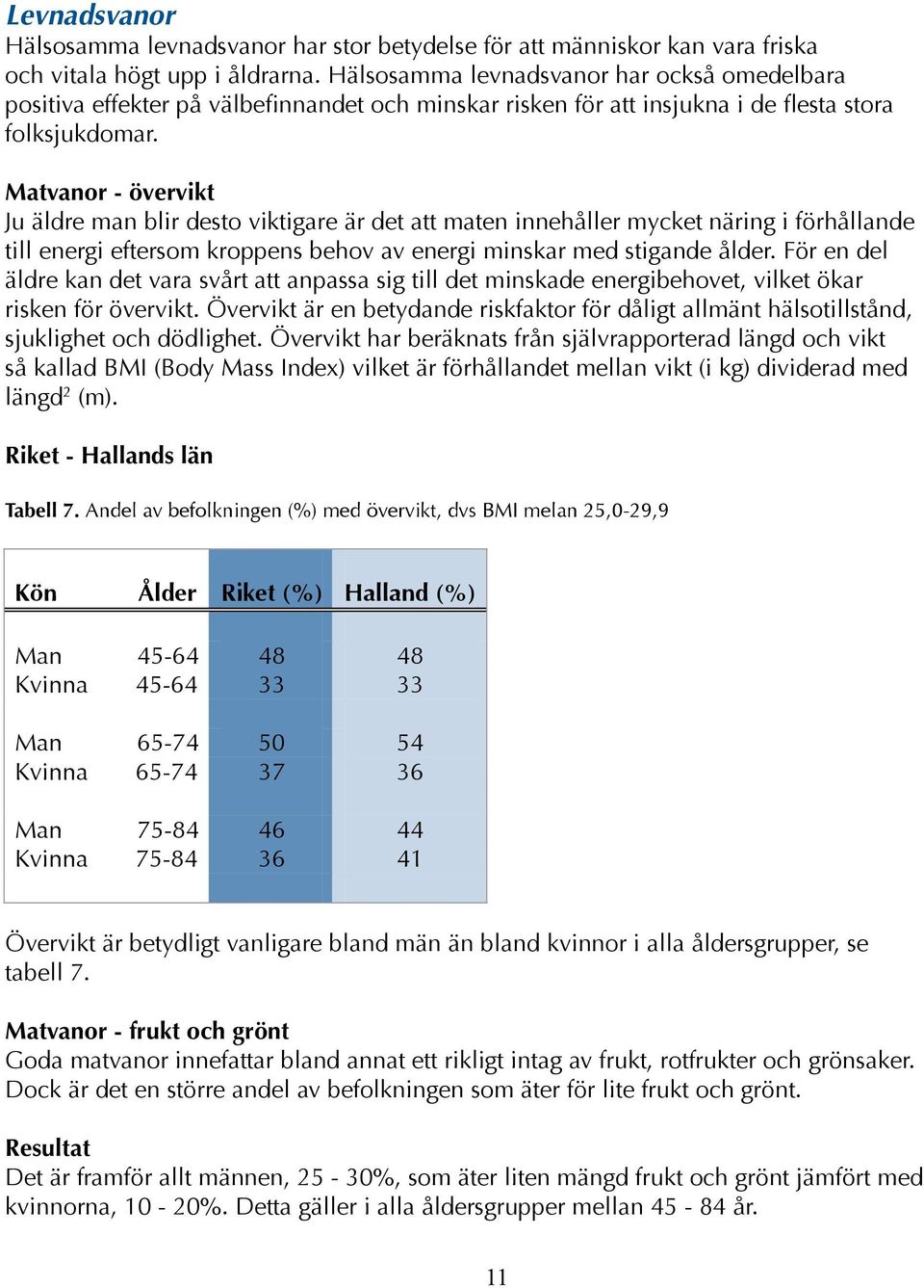 Matvanor - övervikt Ju äldre man blir desto viktigare är det att maten innehåller mycket näring i förhållande till energi eftersom kroppens behov av energi minskar med stigande ålder.