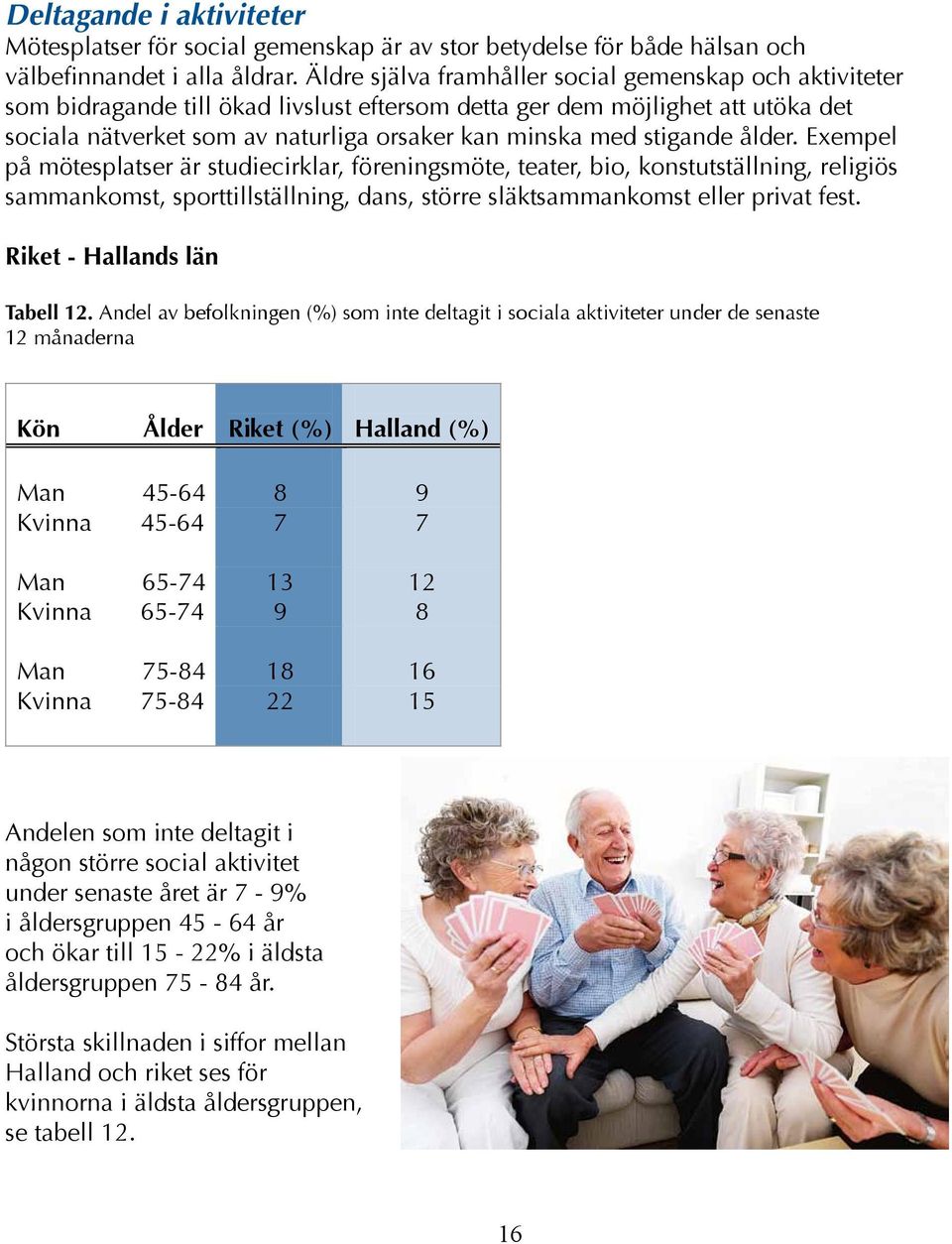 stigande ålder. Exempel på mötesplatser är studiecirklar, föreningsmöte, teater, bio, konstutställning, religiös sammankomst, sporttillställning, dans, större släktsammankomst eller privat fest.