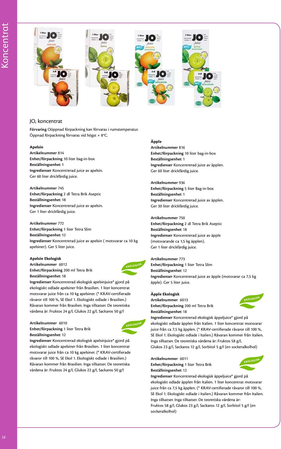 Artikelnummer 745 Ingredienser Koncentrerad juice av apelsin. Ger 1 liter drickfärdig juice. Artikelnummer 772 Ingredienser Koncentrerad juice av apelsin ( motsvarar ca 10 kg apelsiner).