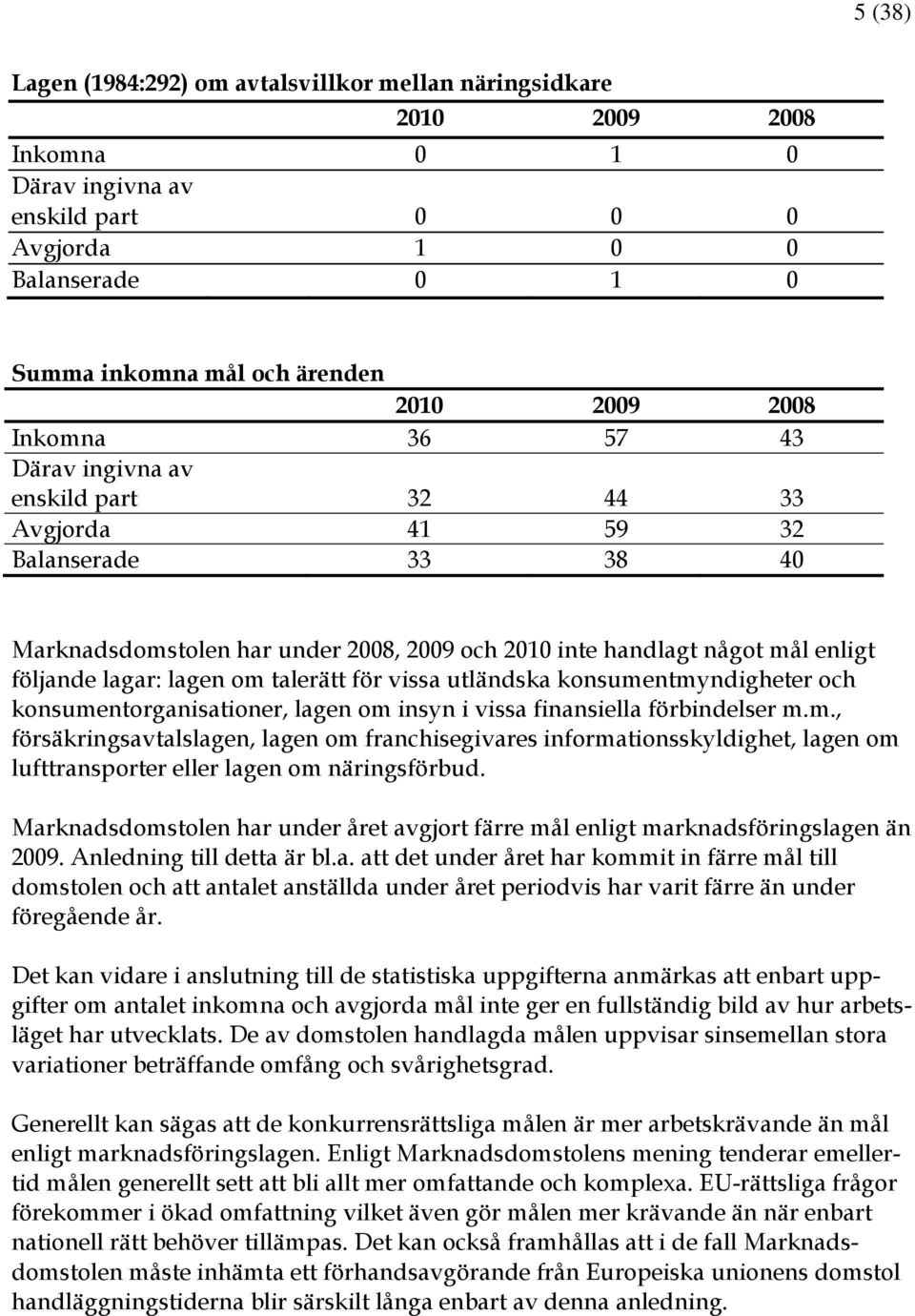 lagen om talerätt för vissa utländska konsumentmyndigheter och konsumentorganisationer, lagen om insyn i vissa finansiella förbindelser m.m., försäkringsavtalslagen, lagen om franchisegivares informationsskyldighet, lagen om lufttransporter eller lagen om näringsförbud.