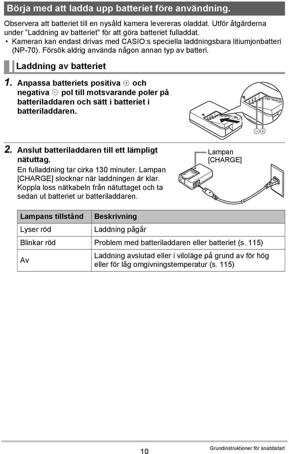 Anpassa batteriets positiva + och negativa - pol till motsvarande poler på batteriladdaren och sätt i batteriet i batteriladdaren. 2. Anslut batteriladdaren till ett lämpligt nätuttag.