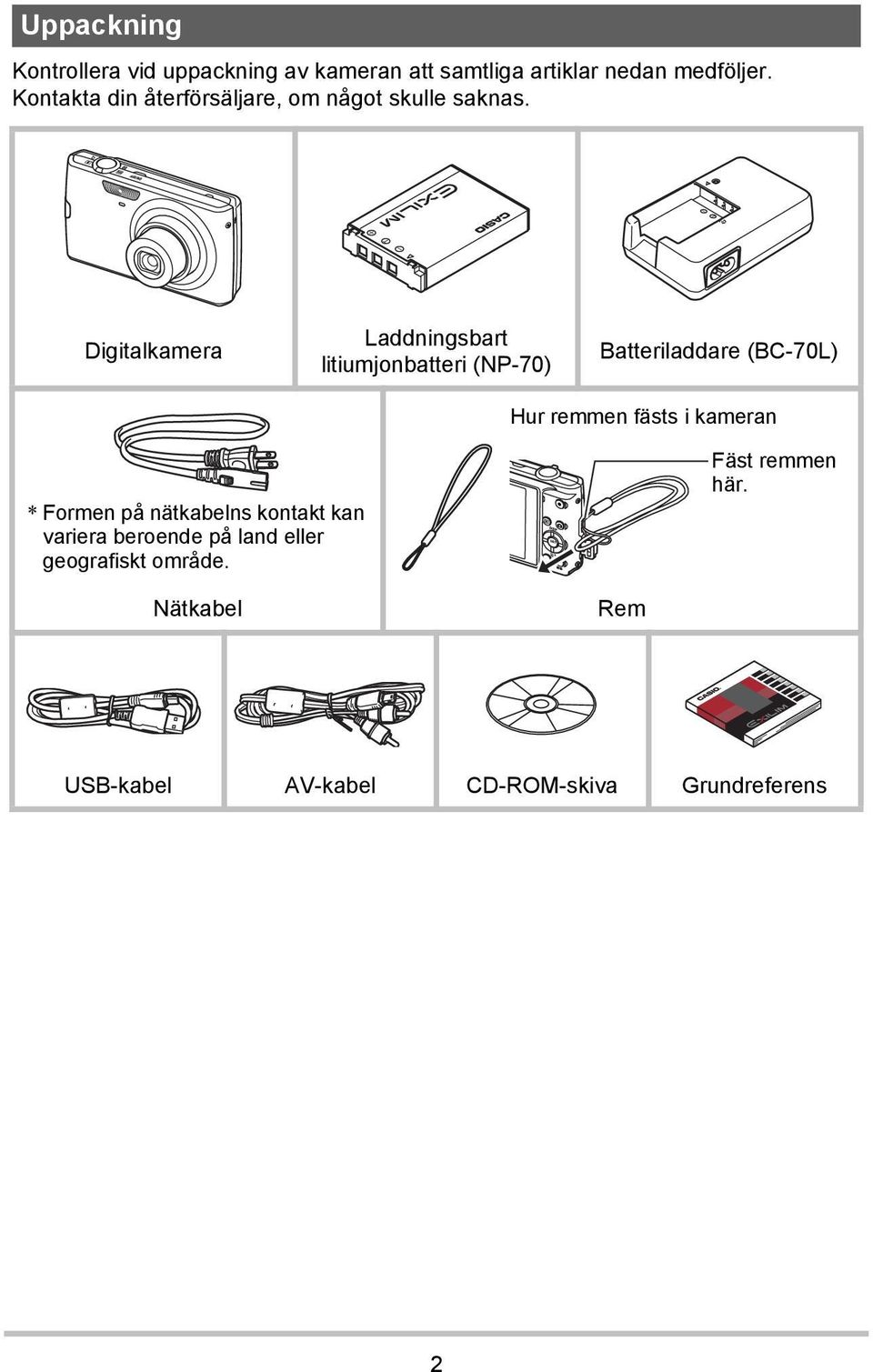 Digitalkamera Laddningsbart litiumjonbatteri (NP-70) Batteriladdare (BC-70L) Hur remmen fästs i