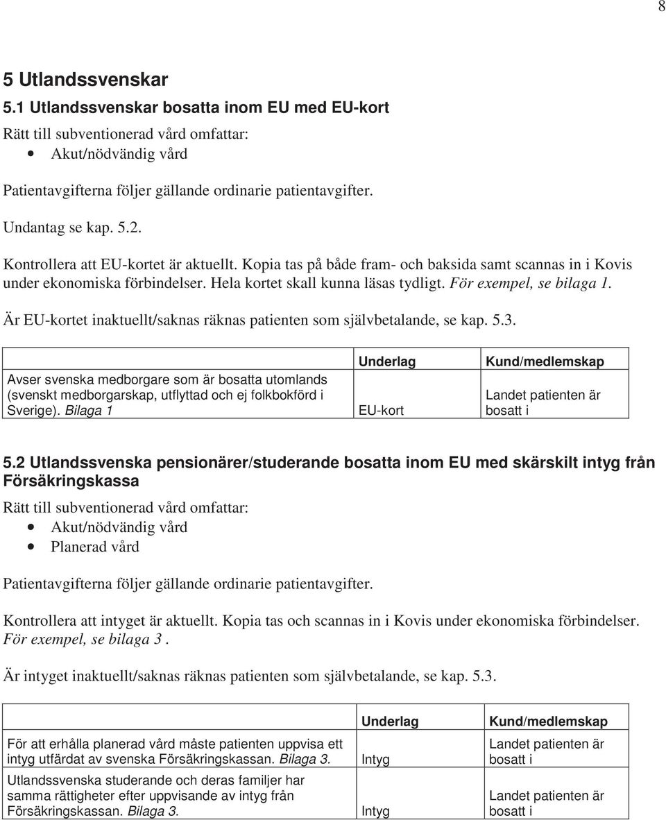 Är EU-kortet inaktuellt/saknas räknas patienten som självbetalande, se kap. 5.3. Avser svenska medborgare som är bosatta utomlands (svenskt medborgarskap, utflyttad och ej folkbokförd i Sverige).