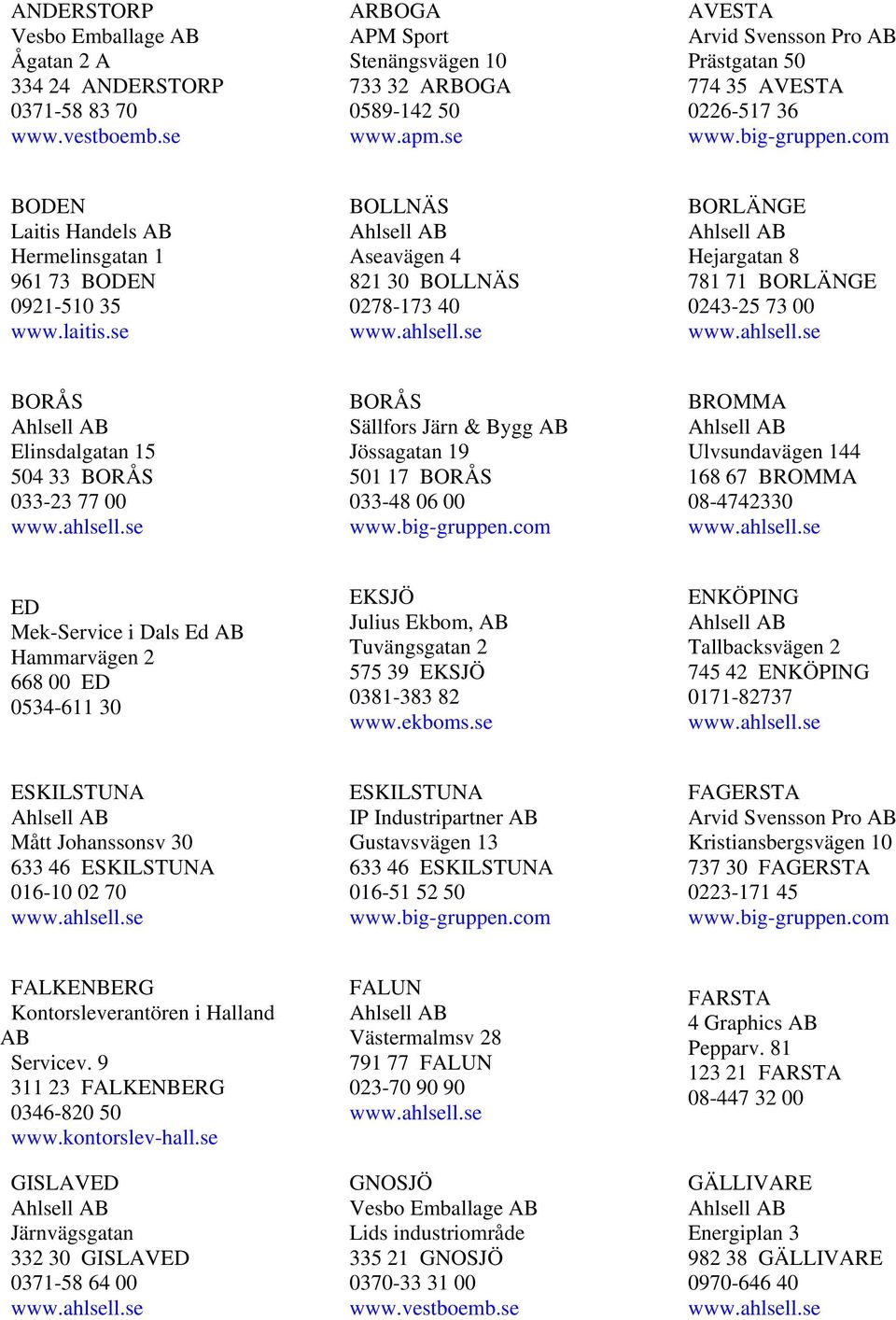 0243-25 73 00 BORÅS Elinsdalgatan 15 504 33 BORÅS 033-23 77 00 BORÅS Sällfors Järn & Bygg Jössagatan 19 501 17 BORÅS 033-48 06 00 BROMMA Ulvsundavägen 144 168 67 BROMMA 08-4742330 ED Mek-Service i