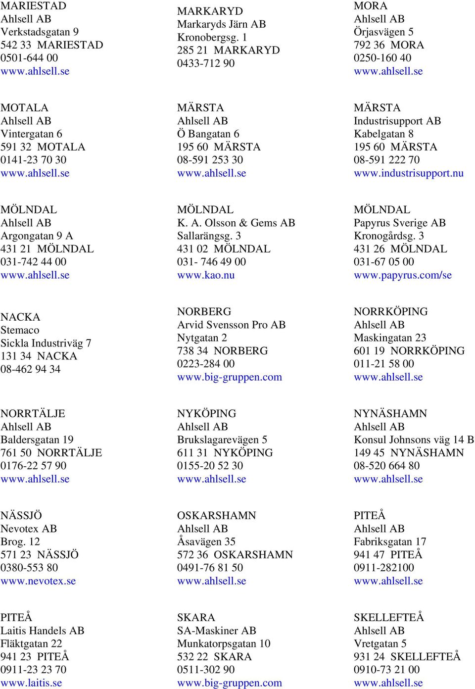 Kabelgatan 8 195 60 MÄRSTA 08-591 222 70 www.industrisupport.nu MÖLNDAL Argongatan 9 A 431 21 MÖLNDAL 031-742 44 00 MÖLNDAL K. A. Olsson & Gems Sallarängsg. 3 431 02 MÖLNDAL 031-746 49 00 www.kao.