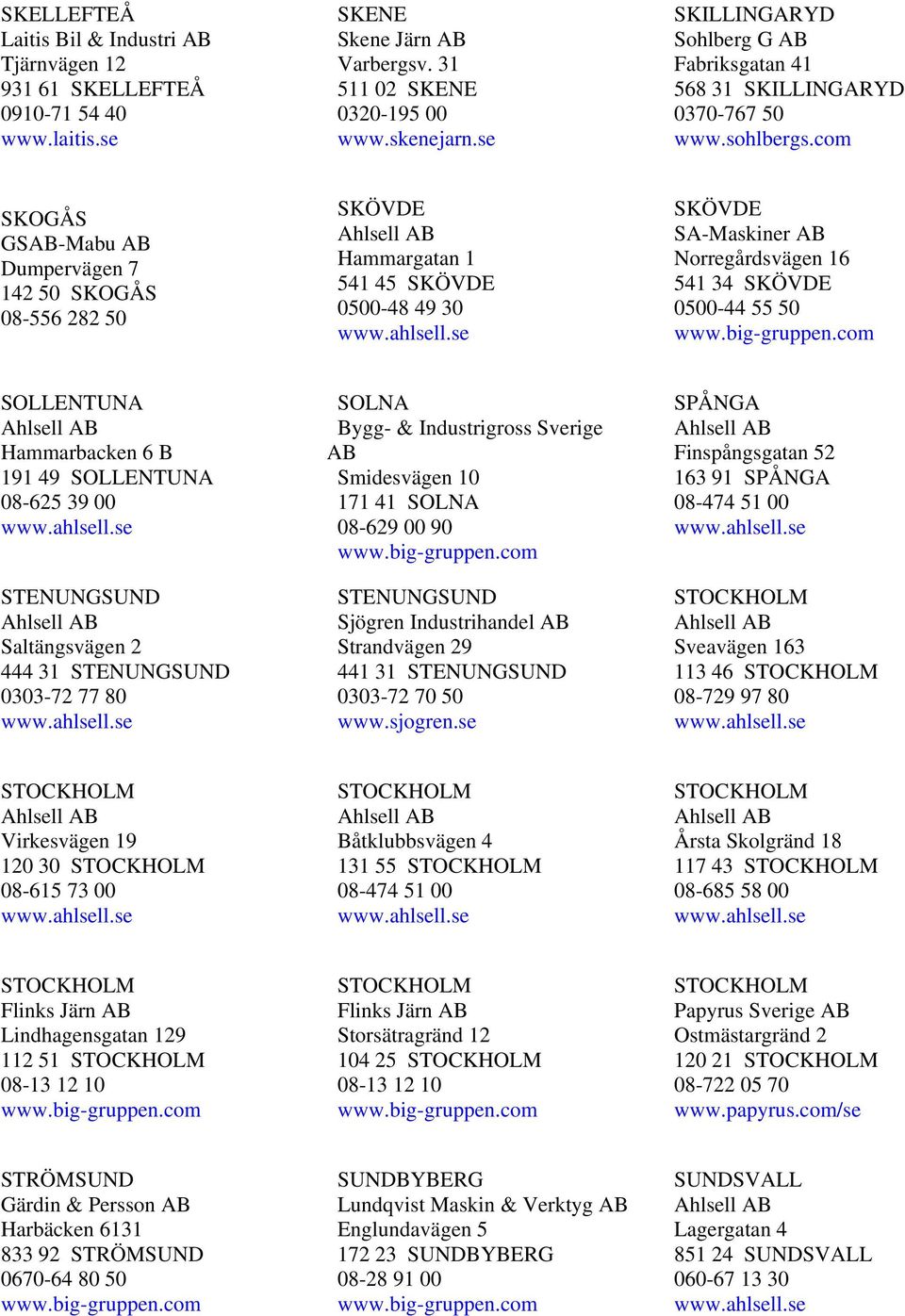 com SKOGÅS GS-Mabu Dumpervägen 7 142 50 SKOGÅS 08-556 282 50 SKÖVDE Hammargatan 1 541 45 SKÖVDE 0500-48 49 30 SKÖVDE SA-Maskiner Norregårdsvägen 16 541 34 SKÖVDE 0500-44 55 50 SOLLENTUNA Hammarbacken