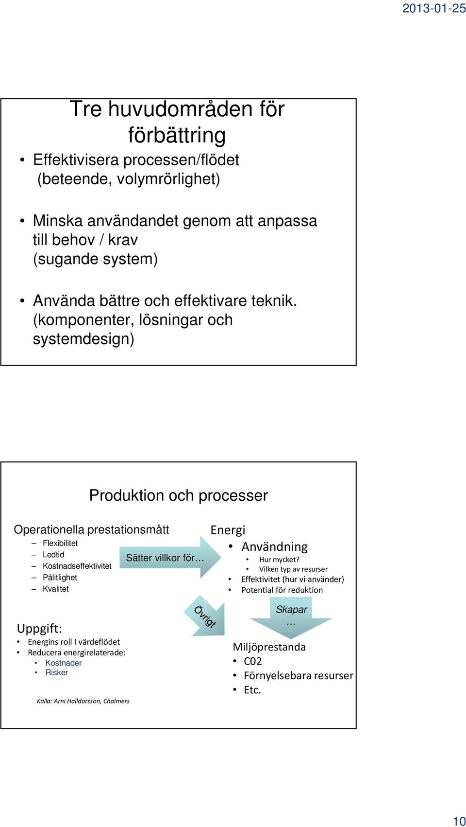 (komponenter, lösningar och systemdesign) Produktion och processer Operationella prestationsmått Flexibilitet Ledtid Kostnadseffektivitet Pålitlighet Kvalitet
