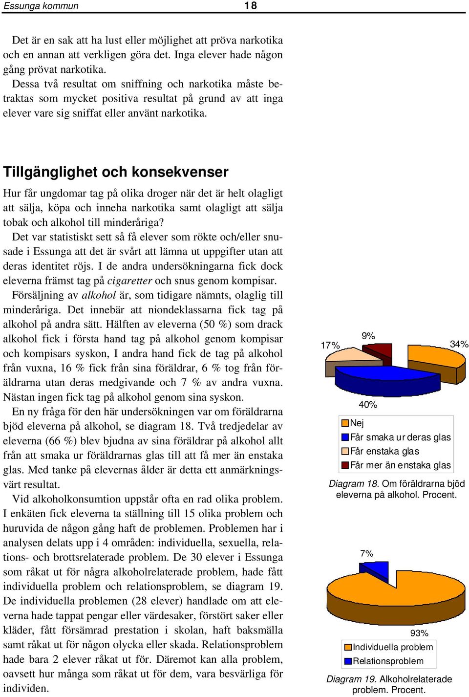 Tillgänglighet och konsekvenser Hur får ungdomar tag på olika droger när det är helt olagligt att sälja, köpa och inneha narkotika samt olagligt att sälja tobak och alkohol till minderåriga?