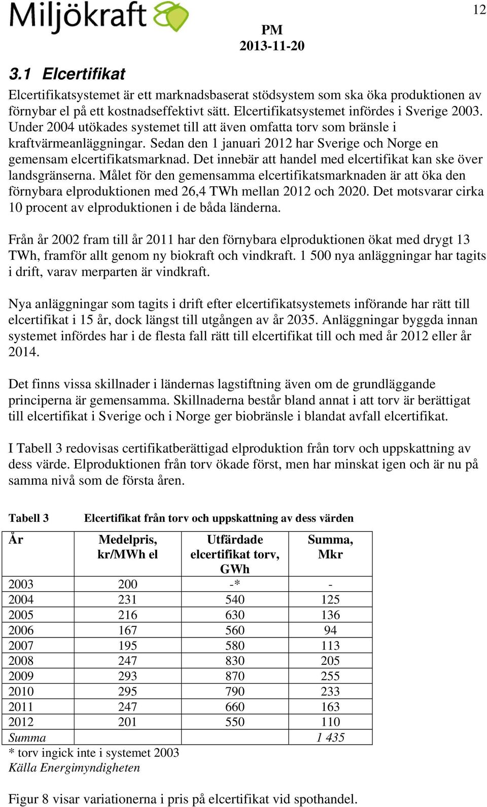 Det innebär att handel med elcertifikat kan ske över landsgränserna. Målet för den gemensamma elcertifikatsmarknaden är att öka den förnybara elproduktionen med 26,4 TWh mellan 2012 och 2020.