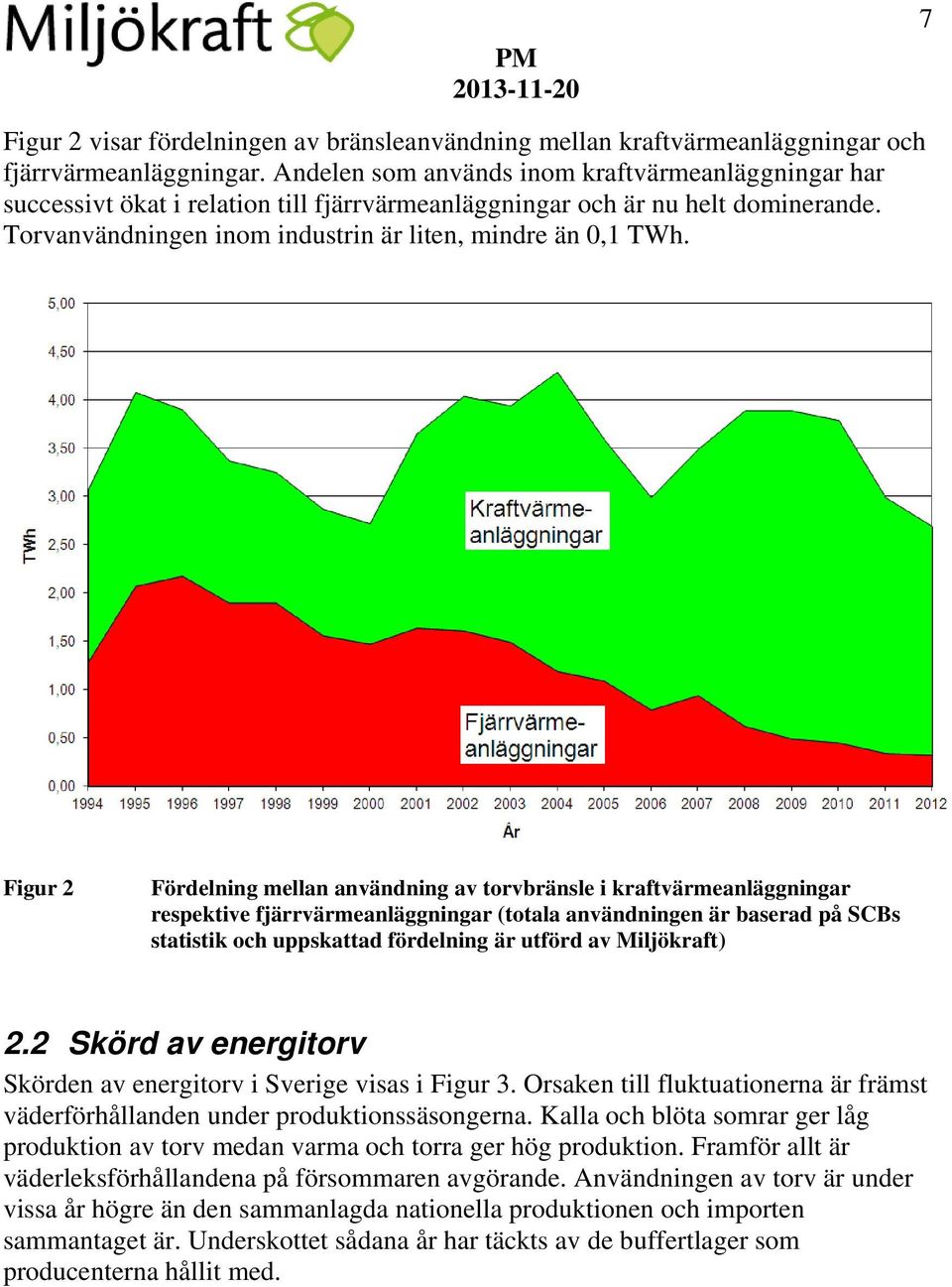 Figur 2 Fördelning mellan användning av torvbränsle i kraftvärmeanläggningar respektive fjärrvärmeanläggningar (totala användningen är baserad på SCBs statistik och uppskattad fördelning är utförd av