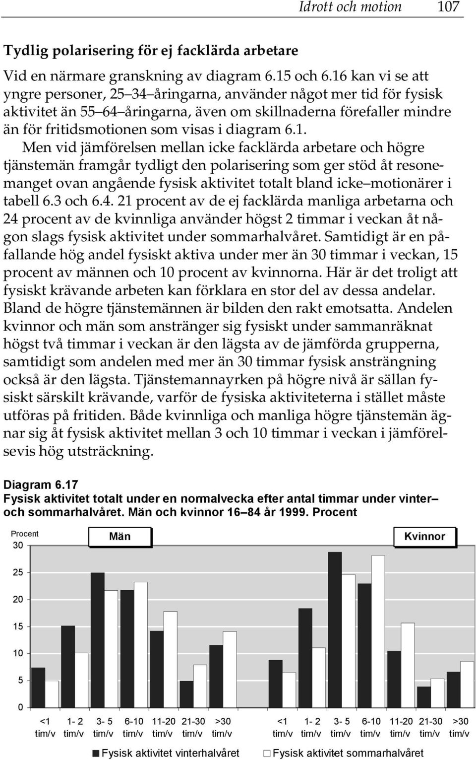 Men vid jämförelsen mellan icke facklärda arbetare och högre tjänstemän framgår tydligt den polarisering som ger stöd åt resonemanget ovan angående fysisk aktivitet totalt bland icke motionärer i