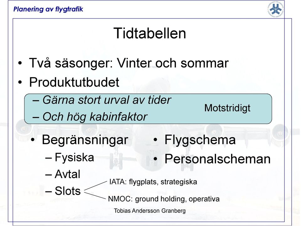 Begränsningar Flygschema Fysiska Avtal Slots