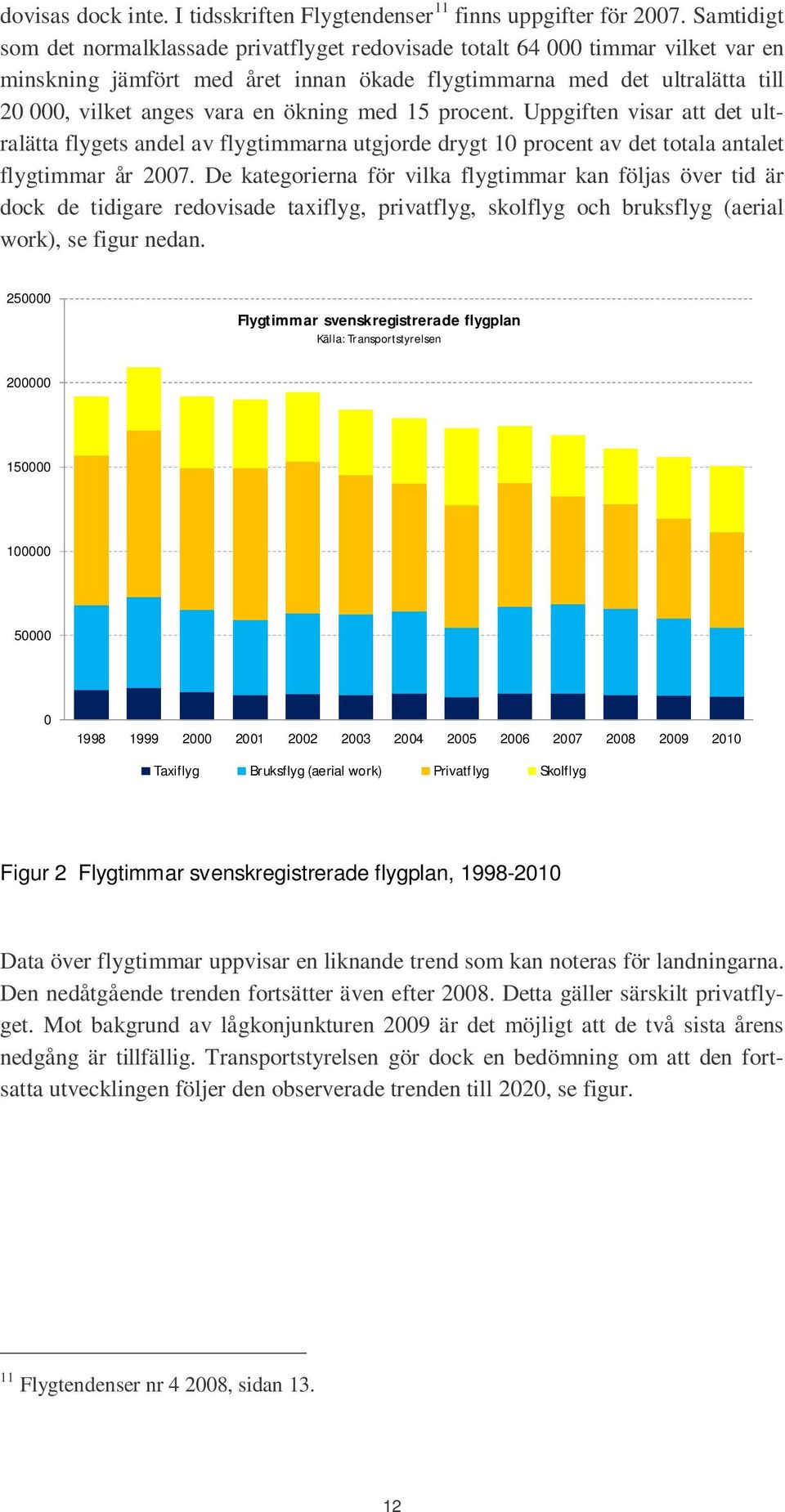 ökning med 15 procent. Uppgiften visar att det ultralätta flygets andel av flygtimmarna utgjorde drygt 10 procent av det totala antalet flygtimmar år 2007.