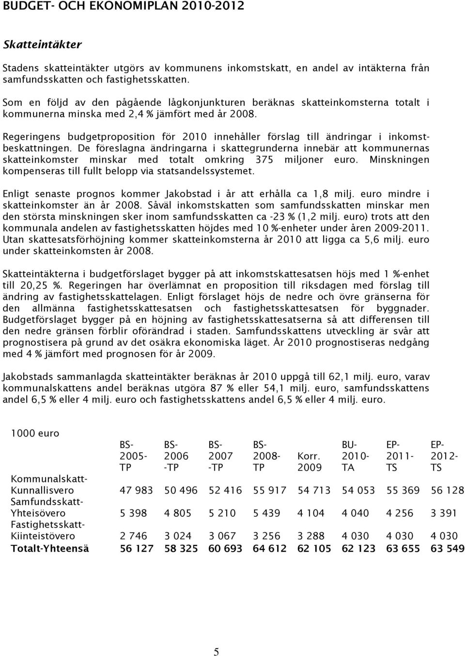 Regeringens budgetproposition för 2010 innehåller förslag till ändringar i inkomstbeskattningen.