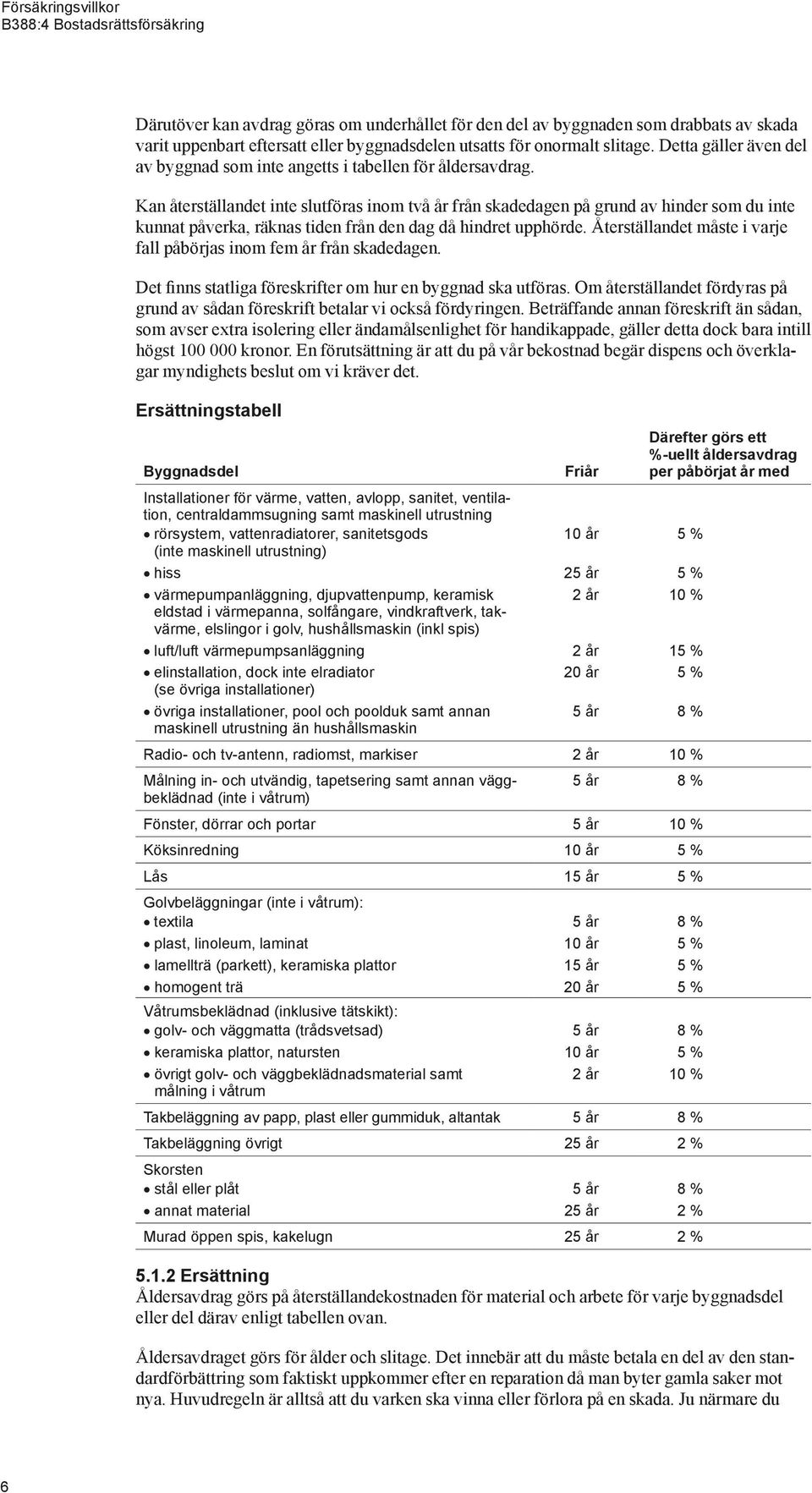 Kan återställandet inte slutföras inom två år från skadedagen på grund av hinder som du inte kunnat påverka, räknas tiden från den dag då hindret upphörde.