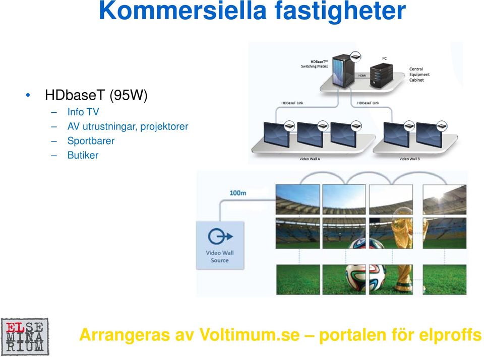 (95W) Info TV AV