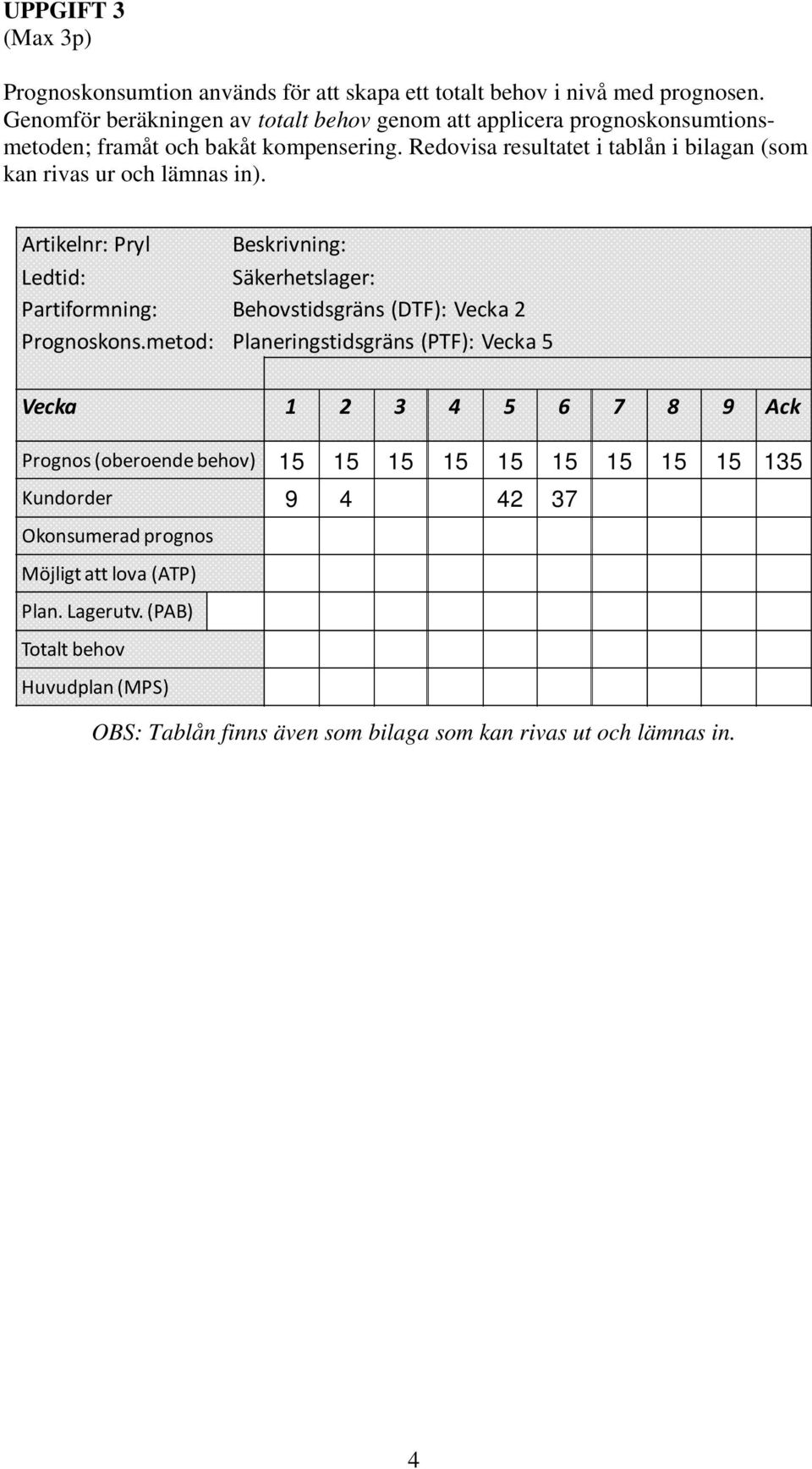 Redovisa resultatet i tablån i bilagan (som kan rivas ur och lämnas in). Artikelnr: Pryl Partiformning: Prognoskons.