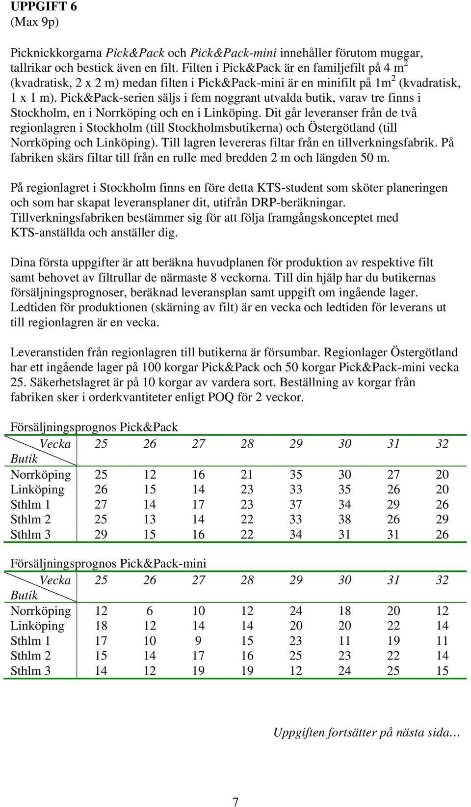 Pick&Pack-serien säljs i fem noggrant utvalda butik, varav tre finns i Stockholm, en i Norrköping och en i Linköping.