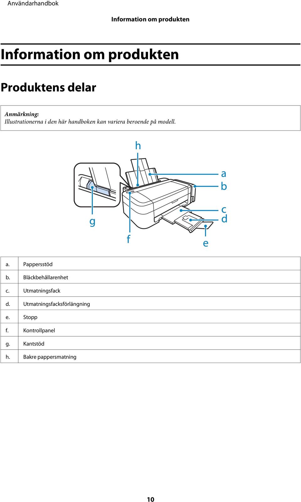 Pappersstöd b. Bläckbehållarenhet c. Utmatningsfack d.