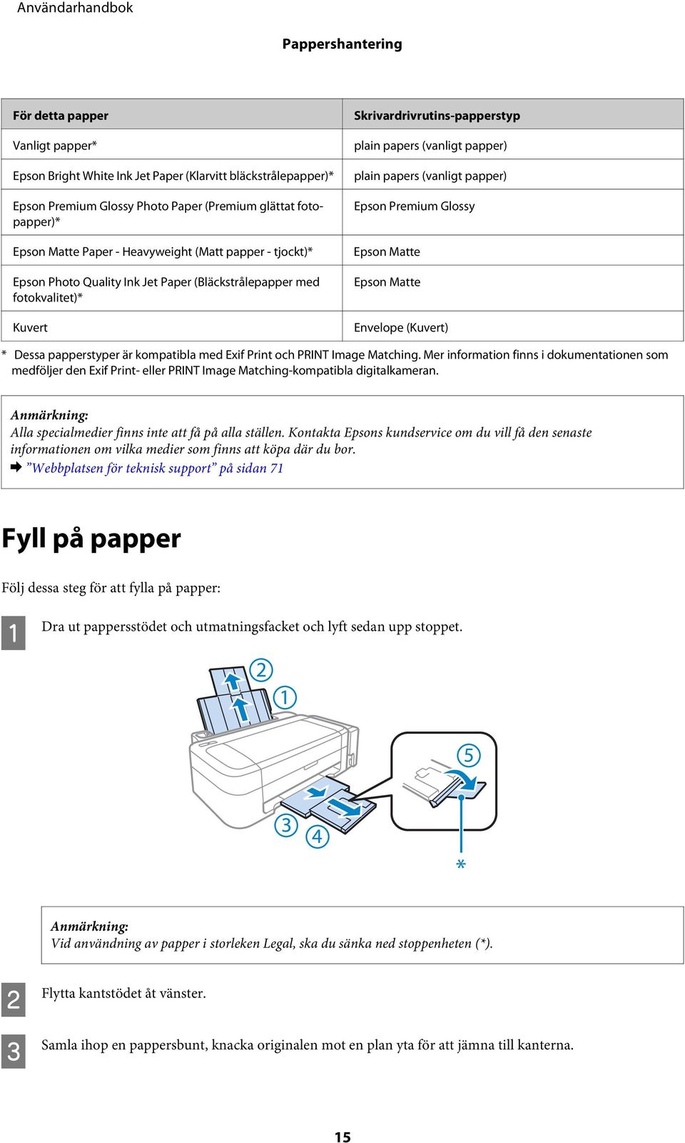 papper) Epson Premium Glossy Epson Matte Epson Matte Envelope (Kuvert) * Dessa papperstyper är kompatibla med Exif Print och PRINT Image Matching.