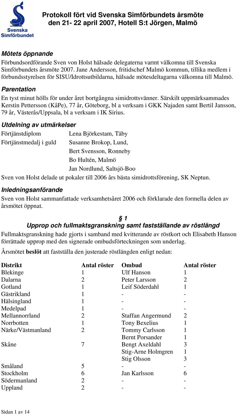 Parentation En tyst minut hölls för under året bortgångna simidrottsvänner.