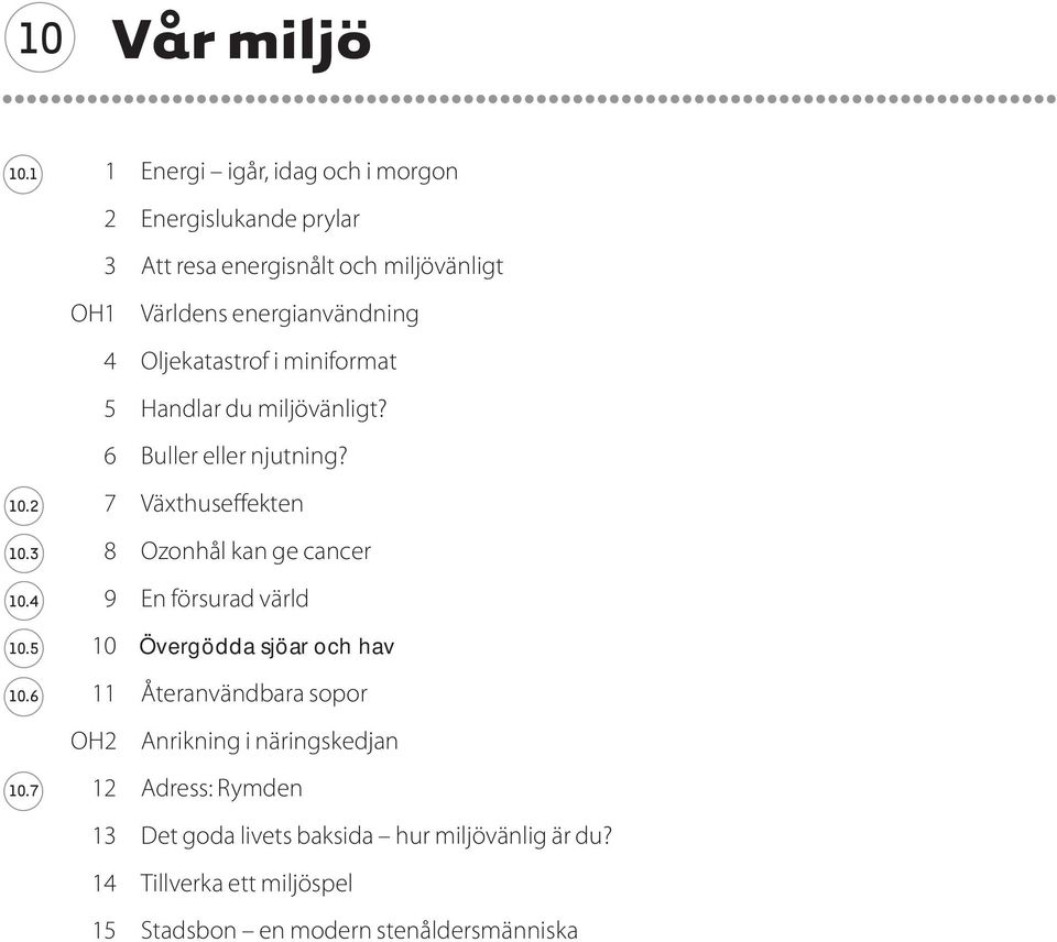 Oljekatastrof i miniformat 5 Handlar du miljövänligt? 6 Buller eller njutning? 10.2 7 Växthuseffekten 10.3 8 Ozonhål kan ge cancer 10.