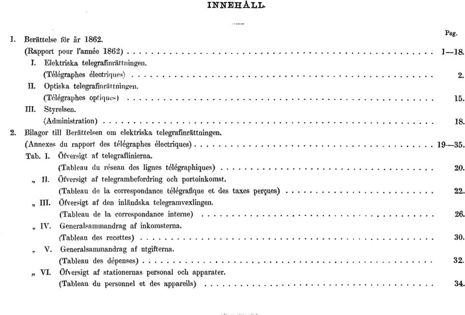 (Tableau du réseau des lignes télégraphiques) 20. II. Öfversigt af telegrambefordring och portoinkomst. (Tableau de la correspondance télégrafique et des taxes perçues) 22. III.