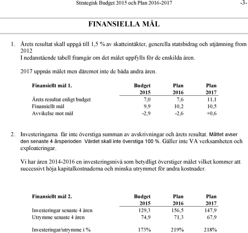 2017 uppnås målet men däremot inte de båda andra åren. Finansiellt mål 1.